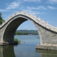 What is a Bridge Loan? Jay Goslee Sells Middle TN - Blog